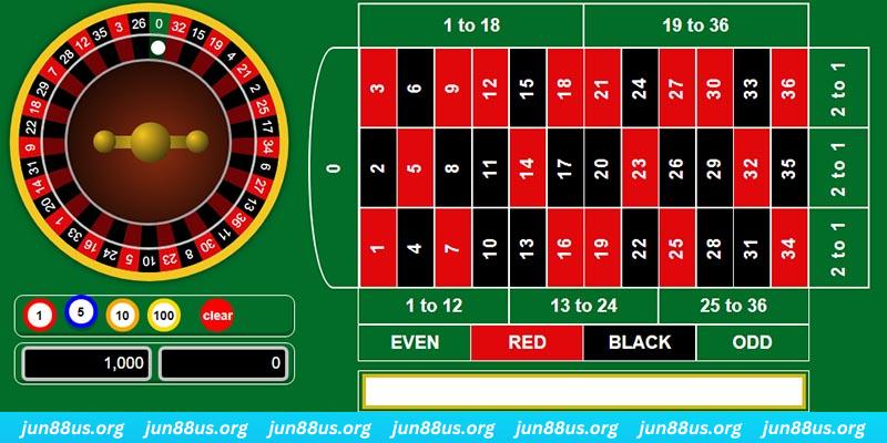 234 player game bai iwin tren may tinh