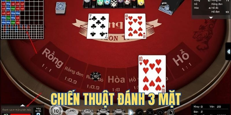 234 player slot là gi