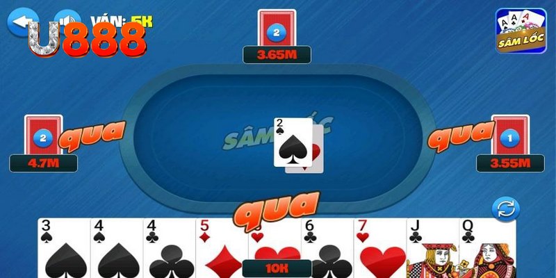 234 player xổ số thứ bảy hàng tuần